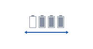 三星SDI移动电源专用电池 - 各种电池电芯，电池组产品线