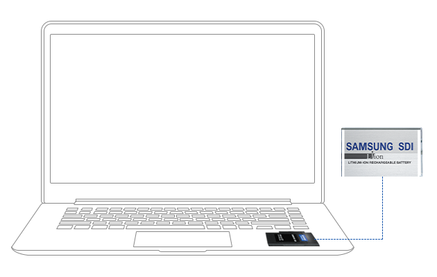 三星SDI小型锂离子电池 – 笔记本电脑